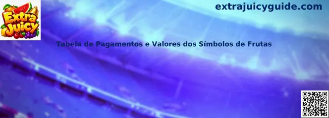 Tabla de pagos y valores de símbolos de frutas