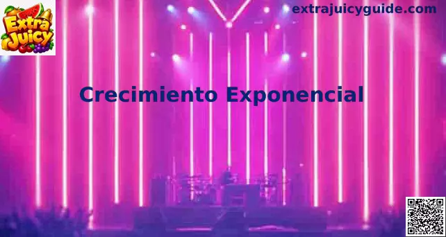 Gráfica de Crecimiento Exponencial en Extra Juicy